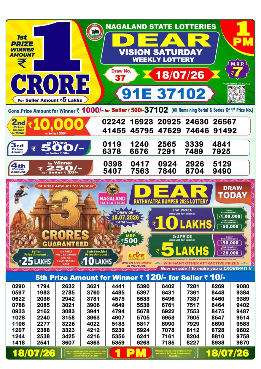 Lottery Result Today 18.07.26