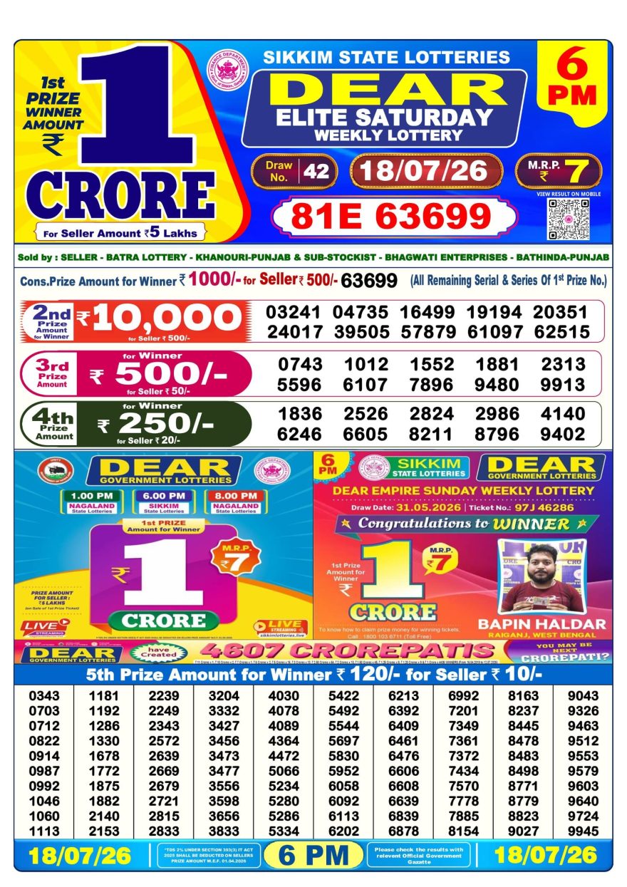 Lottery Result Today 18.07.26