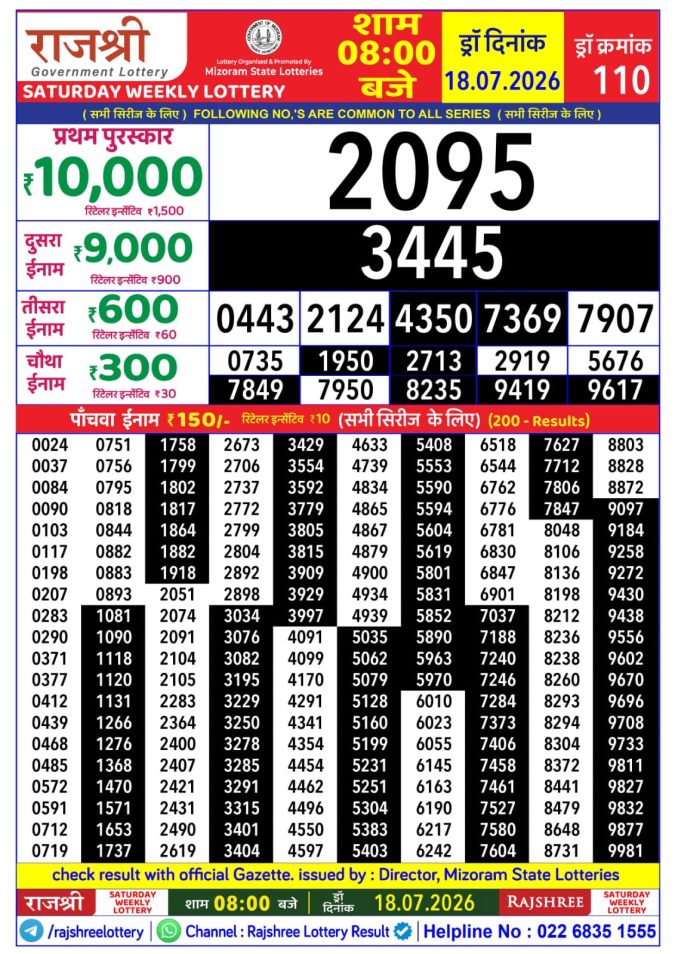 Lottery Result Today 18.07.26