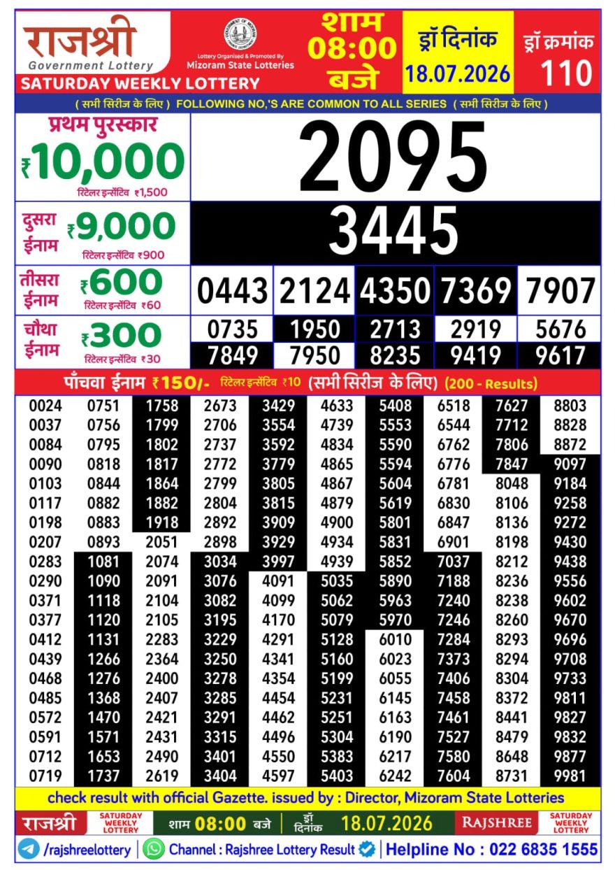 Lottery Result Today 18.07.26