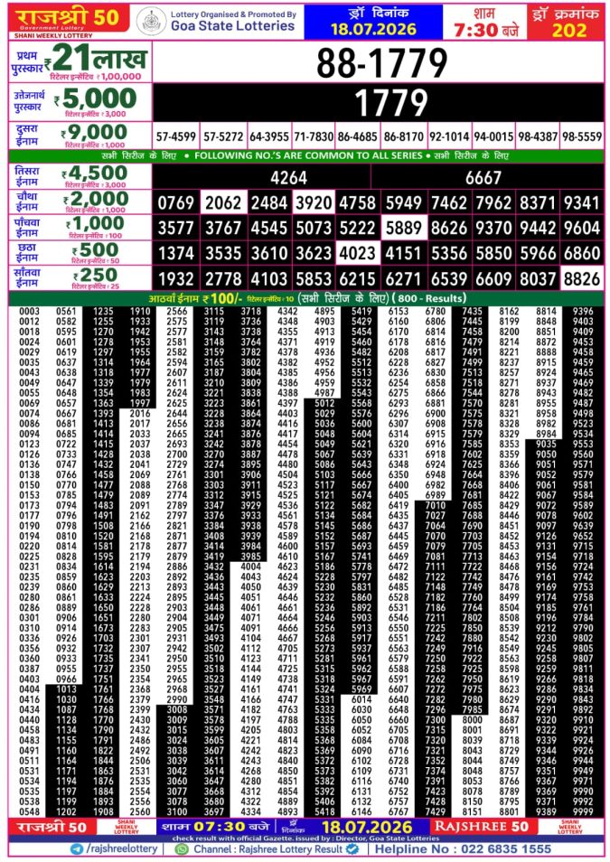 Lottery Result Today 18.07.26