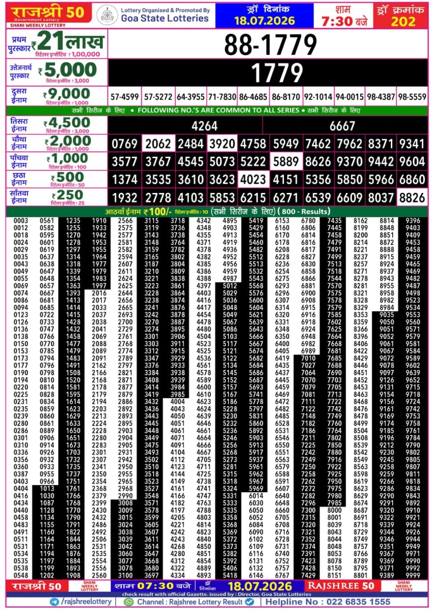 Lottery Result Today 18.07.26
