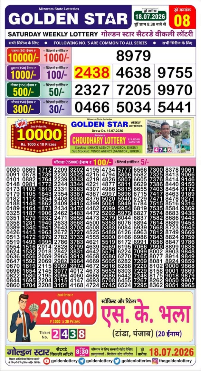 Lottery Result Today 18.07.26