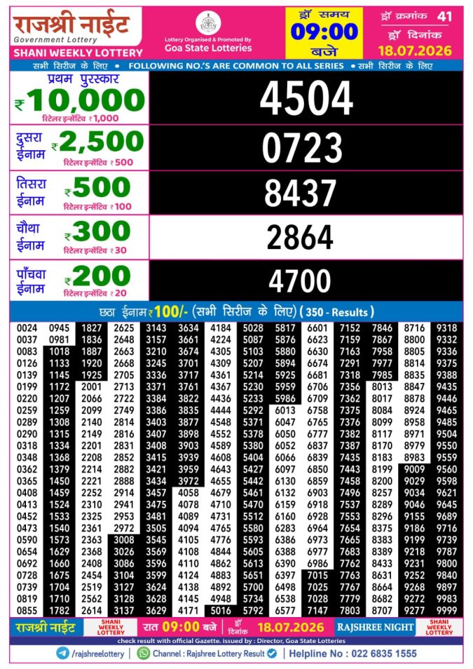 Lottery Result Today 18.07.26