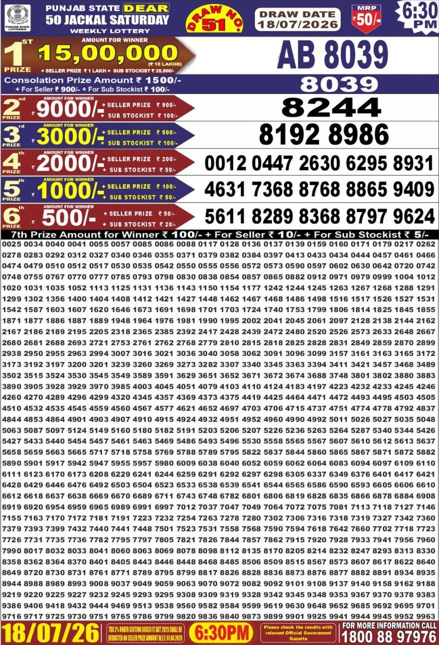 Lottery Result Today 18.07.26