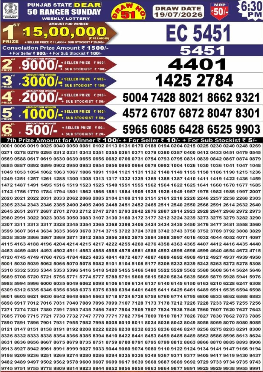 Lottery Result Today 19.07.26