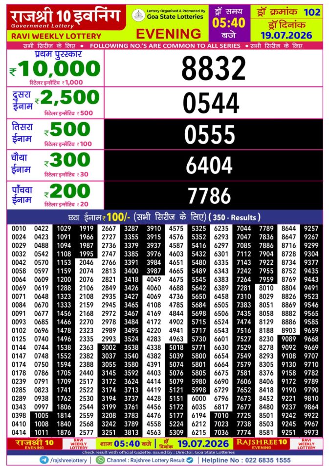 Lottery Result Today 19.07.26