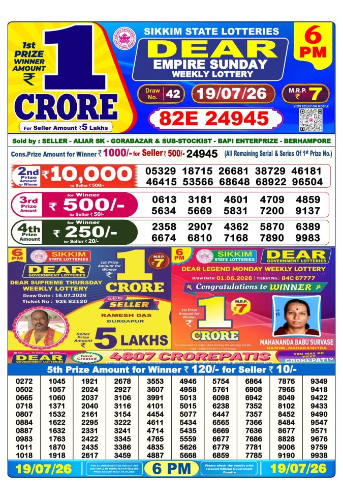 Lottery Result Today 19.07.26