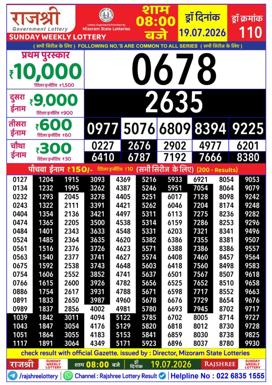 Lottery Result Today 19.07.26