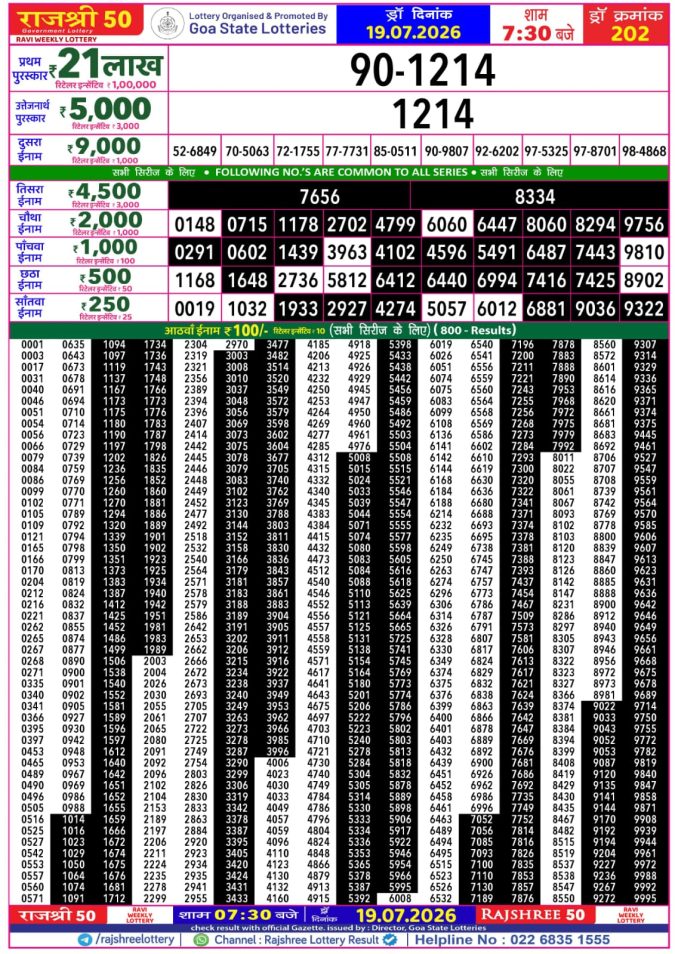 Lottery Result Today 19.07.26