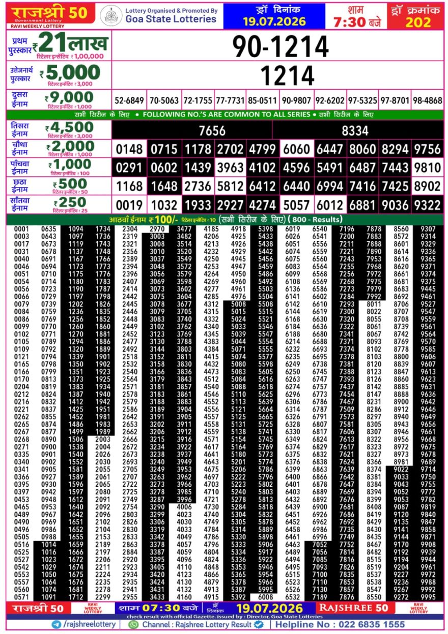 Lottery Result Today 19.07.26