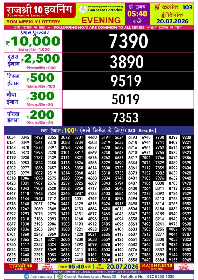Lottery Result Today 20.07.26