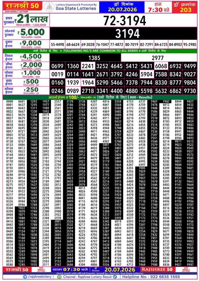 Lottery Result Today 20.07.26