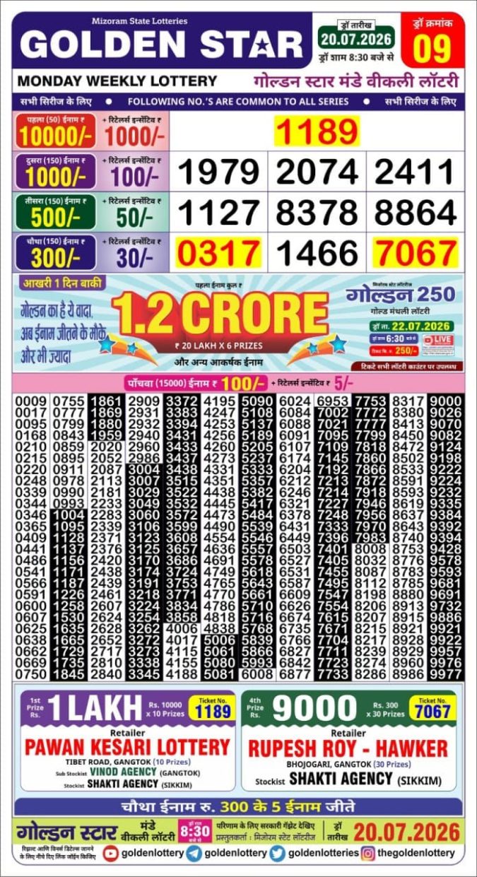 Lottery Result Today 20.07.26