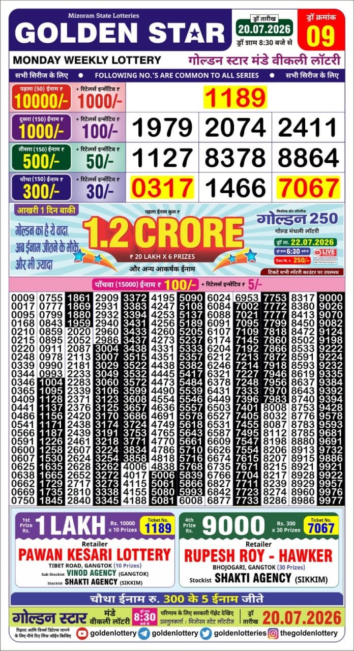 Lottery Result Today 20.07.26