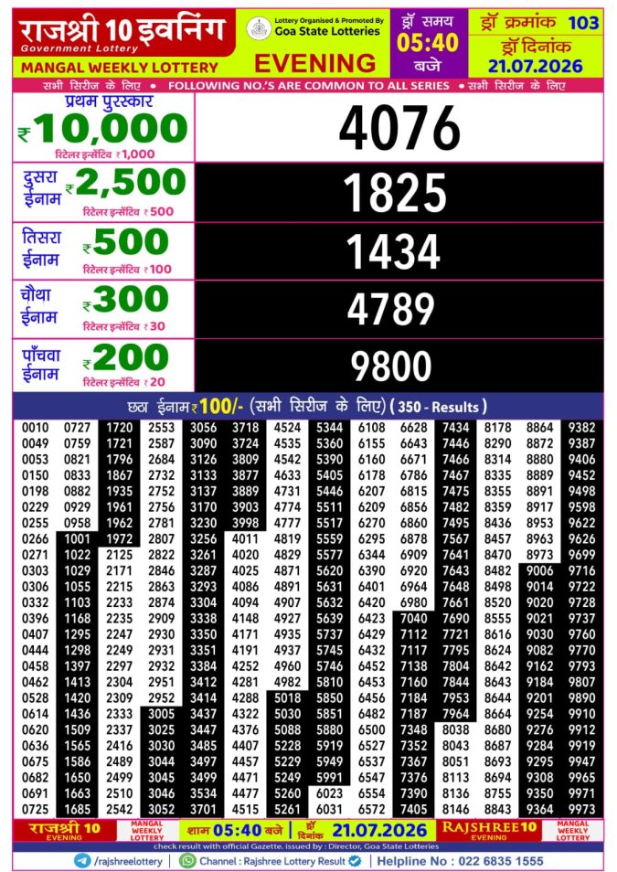 Lottery Result Today 21.07.26
