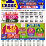 21-07-26 Sikkim State Lottery 6 PM Dear Result Lottery Result Today 21.07.26