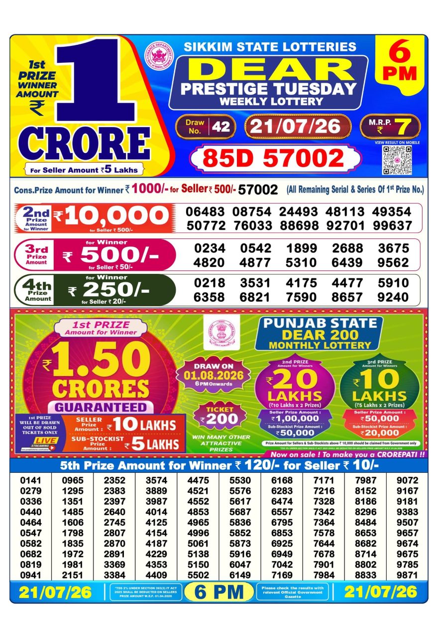 Lottery Result Today 21.07.26