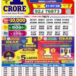 21-07-26 Nagaland Lottery Sambad 8 PM Result Dear Lottery Lottery Result Today 21.07.26