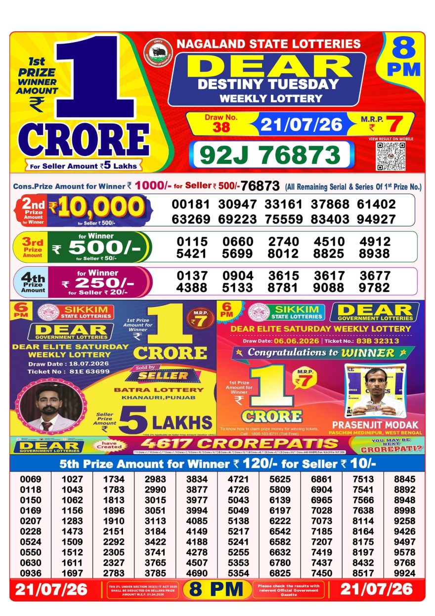 Lottery Result Today 21.07.26