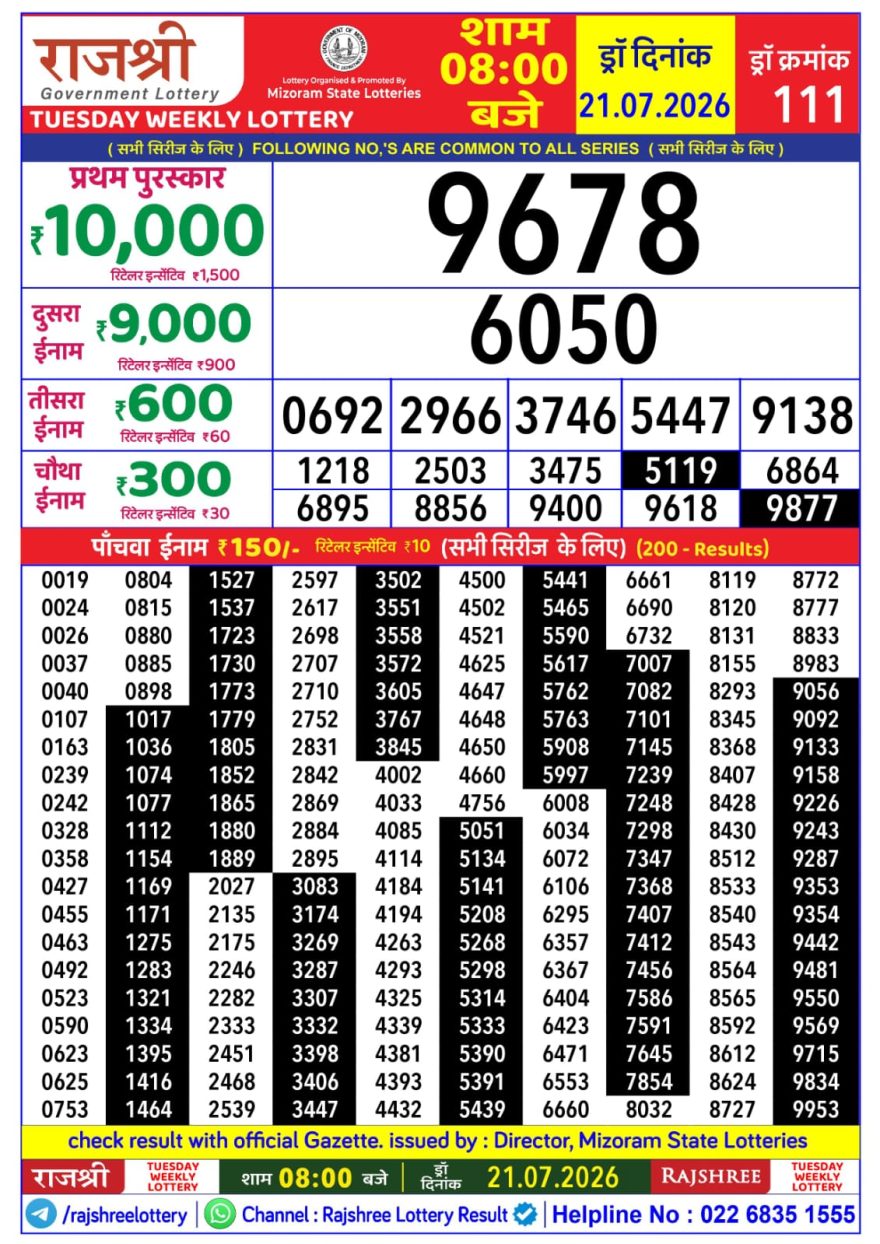 Lottery Result Today 21.07.26