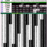 21-07-26 Goa Rajshree 50 Weekly 7:30 PM Result Lottery Result Today 21.07.26