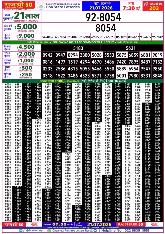 Lottery Result Today 21.07.26