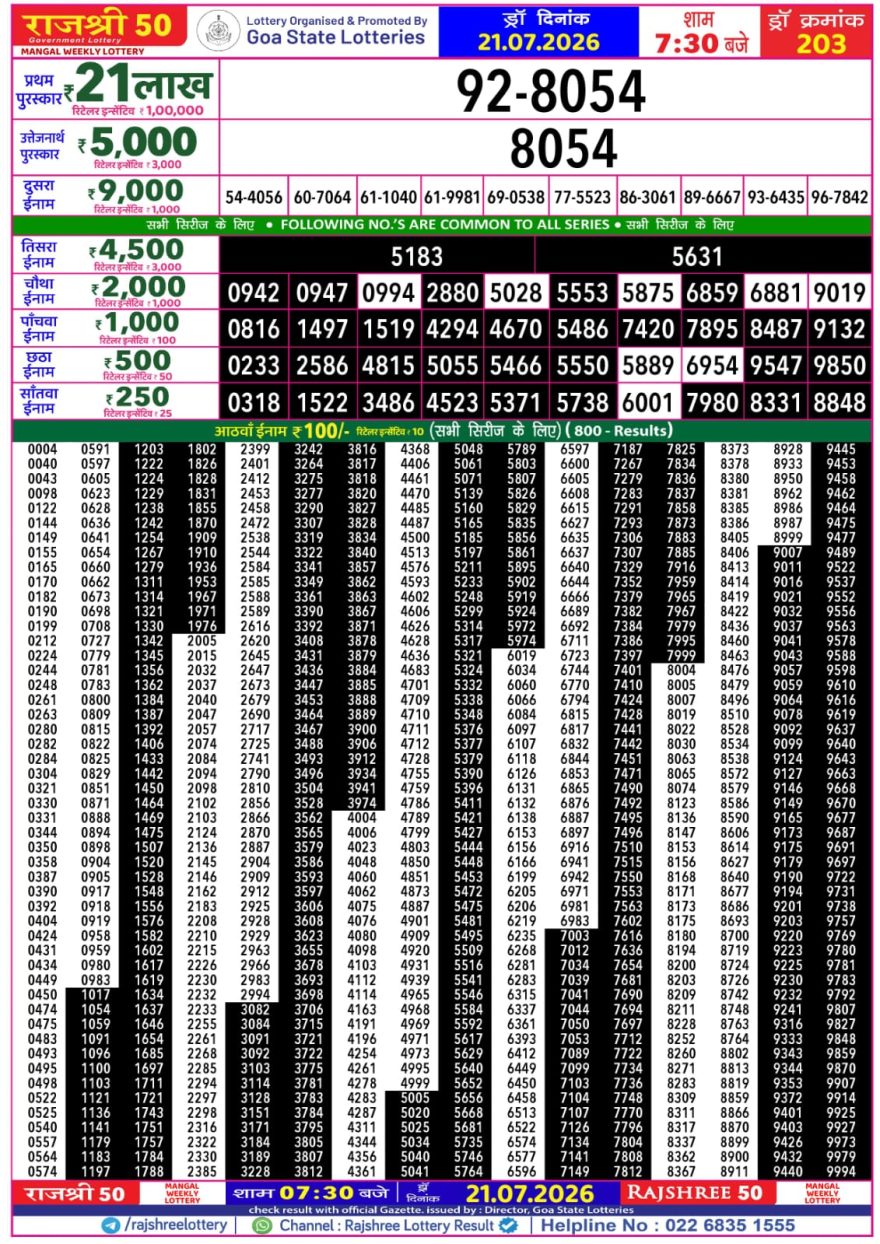 Lottery Result Today 21.07.26