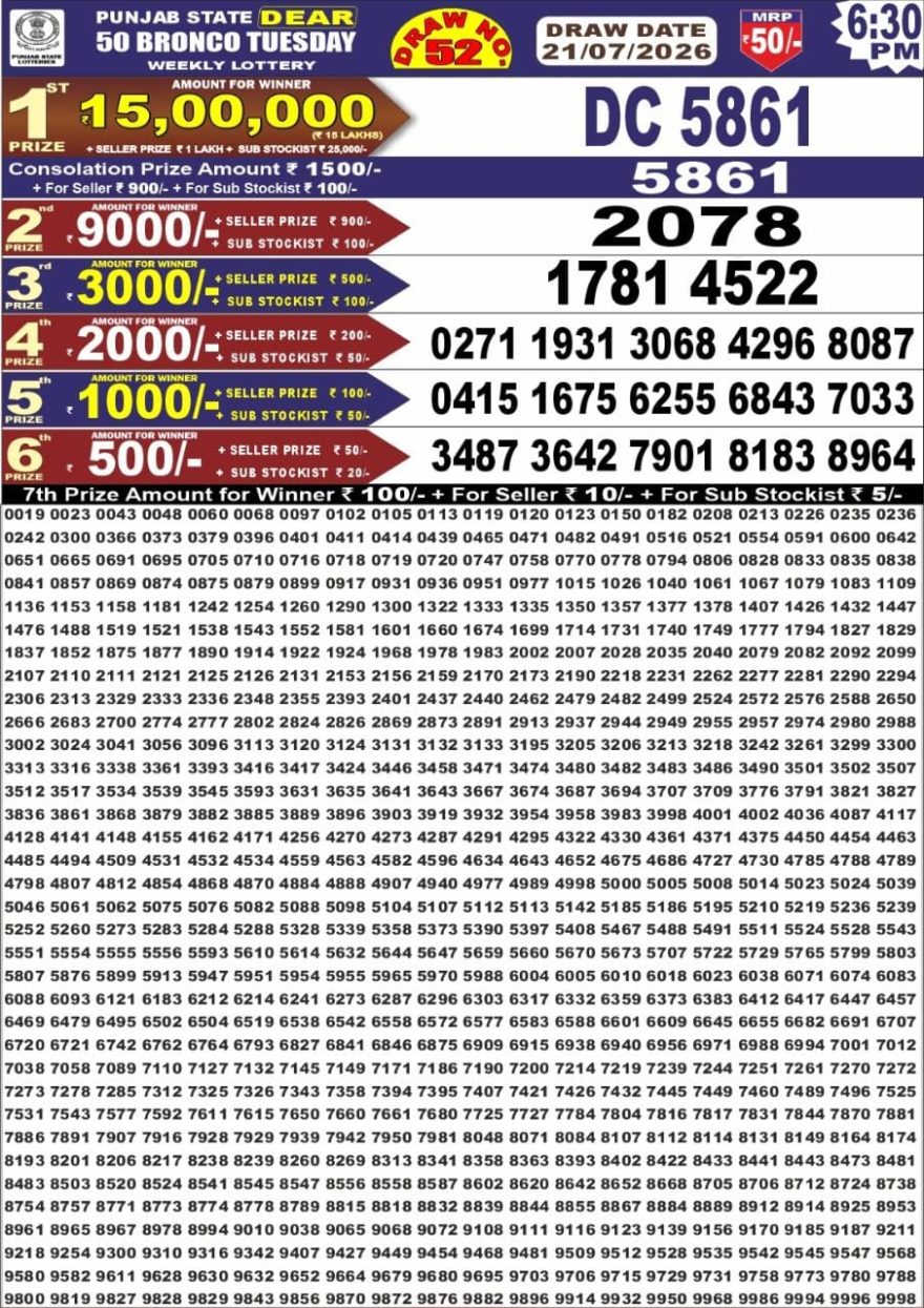 Lottery Result Today 21.07.26