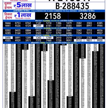 Lottery Result Today 21.07.26