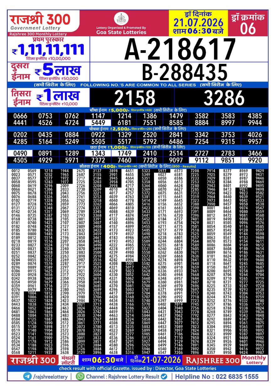 Lottery Result Today 21.07.26