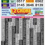 21-07-26 Golden Star Weekly 8:30 PM Result Today Lottery Result Today 21.07.26