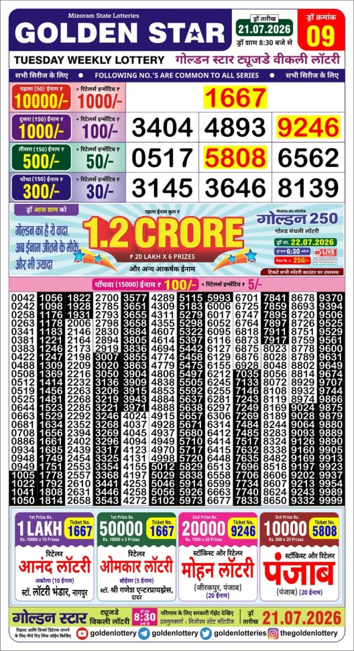 Lottery Result Today 21.07.26