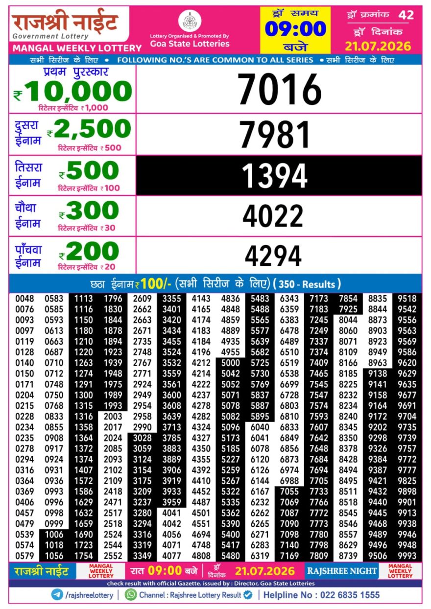 Lottery Result Today 21.07.26