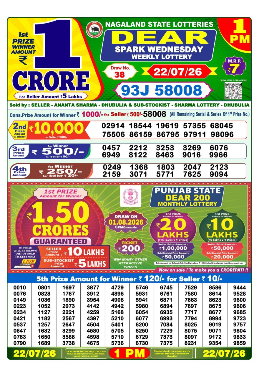 Lottery Result Today 22.07.26