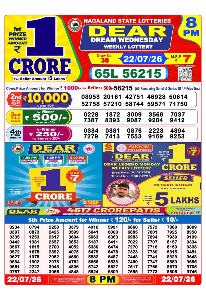 22-07-26 Nagaland Lottery Sambad 8 PM Result Dear Lottery Lottery Result Today 22.07.26