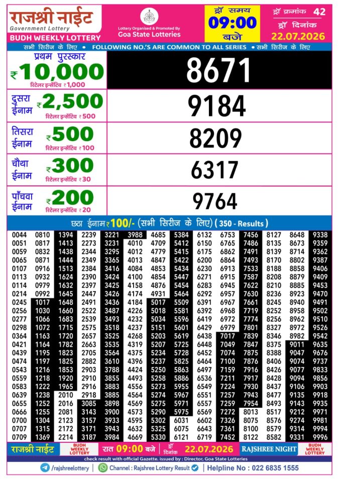 22-07-26 Rajshree Night Weekly 9 PM Result Today Lottery Result Today 22.07.26