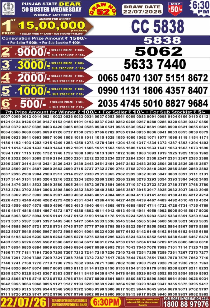 22-07-26 Punjab State Lotteries Dear 50 6:30 PM Result Lottery Result Today 22.07.26