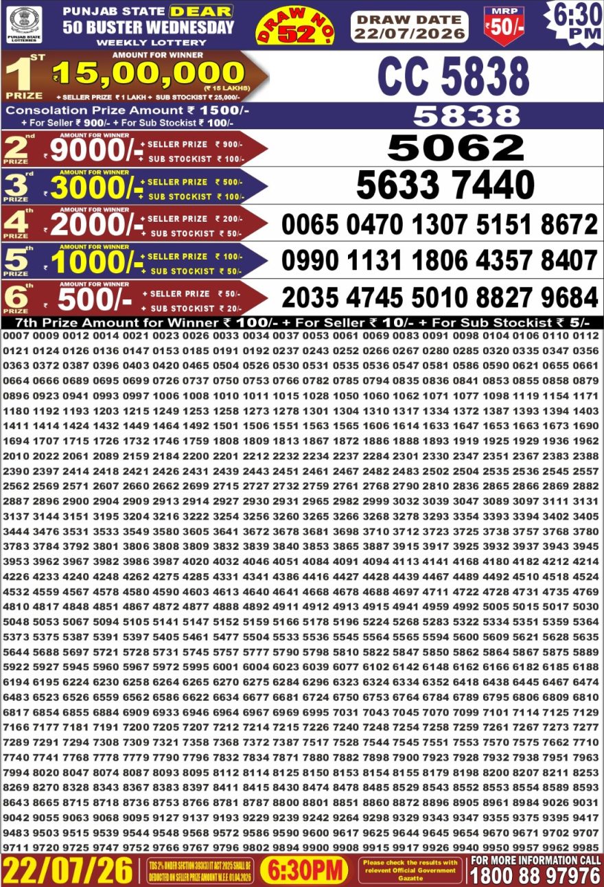 Lottery Result Today 22.07.26