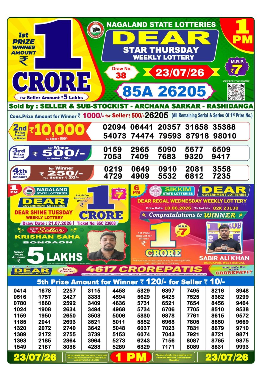 Lottery Result Today 23.07.26
