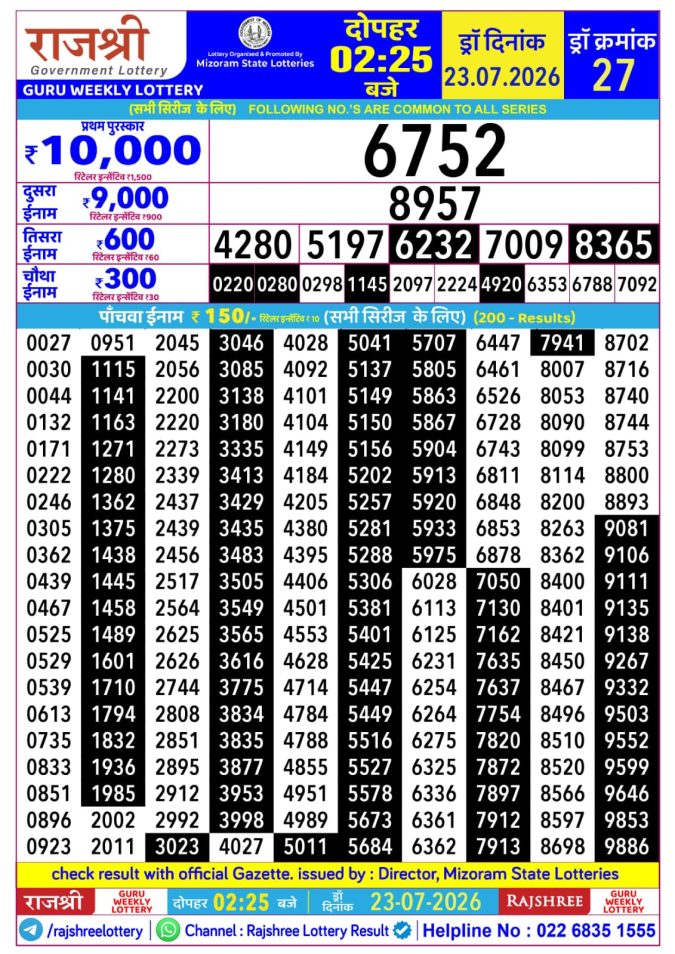 23-07-26 Rajshree Lottery 2.25 PM Result Lottery Result Today 23.07.26