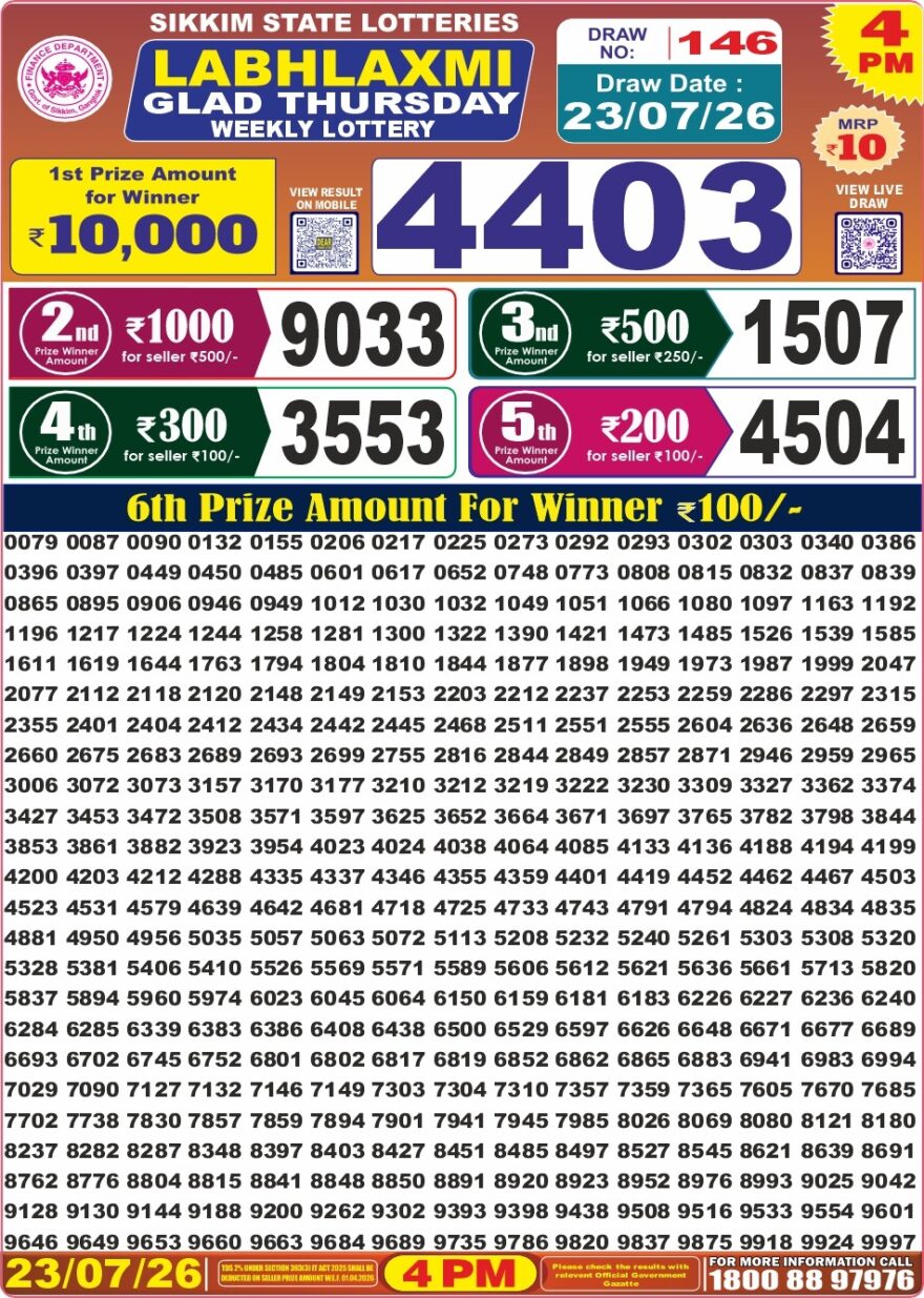 Lottery Result Today 23.07.26