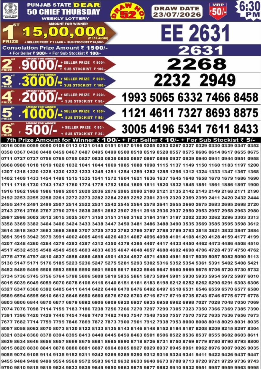 Lottery Result Today 23.07.26