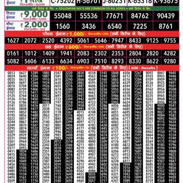Lottery Result Today 23.07.26