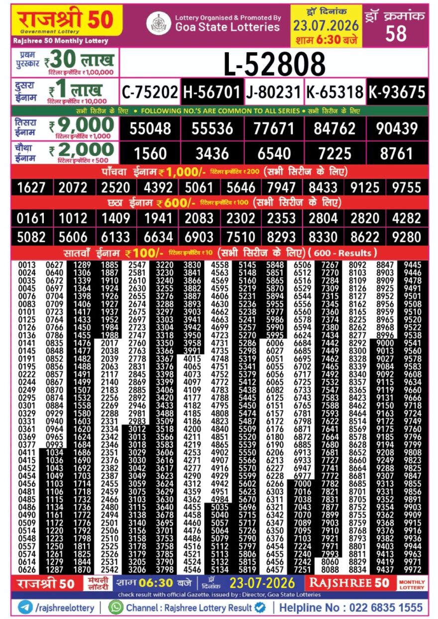 Lottery Result Today 23.07.26