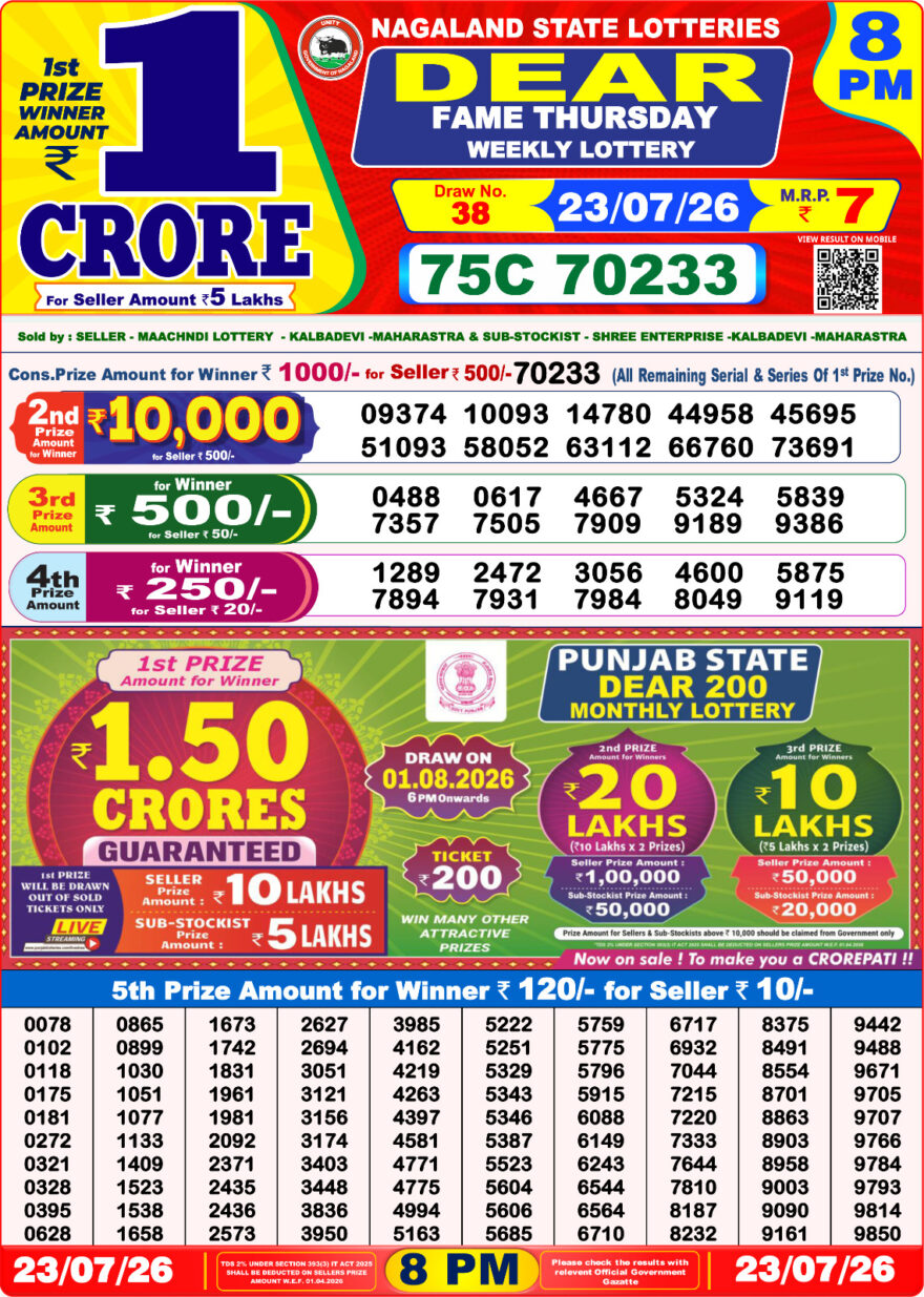 Lottery Result Today 23.07.26