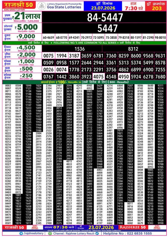 23-07-26 Goa Rajshree 50 Weekly 7:30 PM Result Lottery Result Today 23.07.26