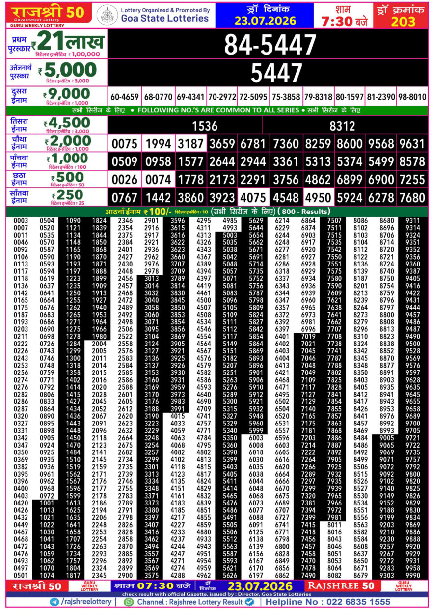 Lottery Result Today 23.07.26