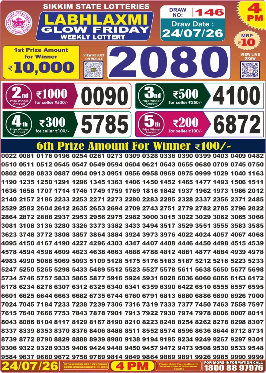 Lottery Result Today 24.07.26