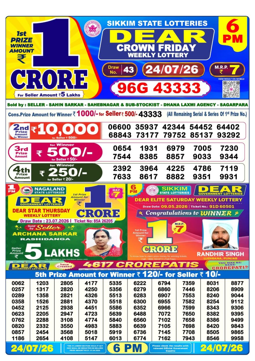 Lottery Result Today 24.07.26